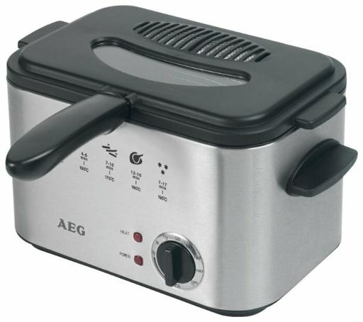 AEG